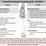 Sweater shopping list for fall 2014