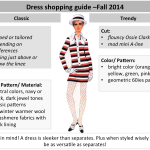 Dress shopping guide fall 2014