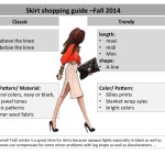 Let’s sum up – skirt trends for fall 2014